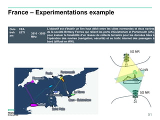 France – Experimentations example
51
Ouis
treh
am
CEA
LETI 3510 - 3550
MHz
L'objectif est d'établir un lien haut débit entre les côtes normandes et deux navires
de la société Brittany Ferries qui relient les ports d’Ouistreham et Portsmouth (UK),
pour évaluer la faisabilité d'un réseau de collecte terrestre pour les données liées à
l'opération des navires (navigation, sécurité) et au trafic internet des passagers à
bord (diffusé en Wifi).
5G NR
5G NR
5G NR
 