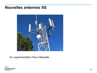 Nouvelles antennes 5G
53
Ex: experimentation Free a Marseille
 