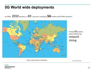 5G World wide deployments
55
 