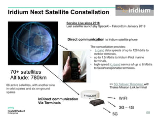Iridium Next Satellite Constellation
58
70+ satellites
Altitude: 780km
Direct communication to Iridium satellite phone
66 active satellites, with another nine
in-orbit spares and six on-ground
spares
The constellation provides:
• L-band data speeds of up to 128 kbit/s to
mobile terminals,
• up to 1.5 Mbit/s to Iridium Pilot marine
terminals,
• high-speed Ka-band service of up to 8 Mbit/s
to fixed/transportable terminals.
Service Live since 2018
Last satellite launch (by SpaceX – Falcon9) in January 2019
=> 5G ‘failover’ Roadmap with
Thales Mission Link terminal
InDirect communication
Via Terminals
WIFI
3G – 4G
5G
 