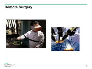 Remote Surgery
8
 