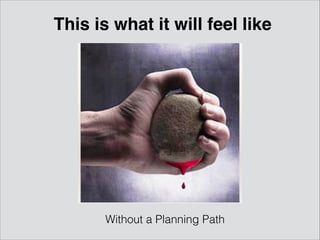 This is what it will feel like
Without a Planning Path
 