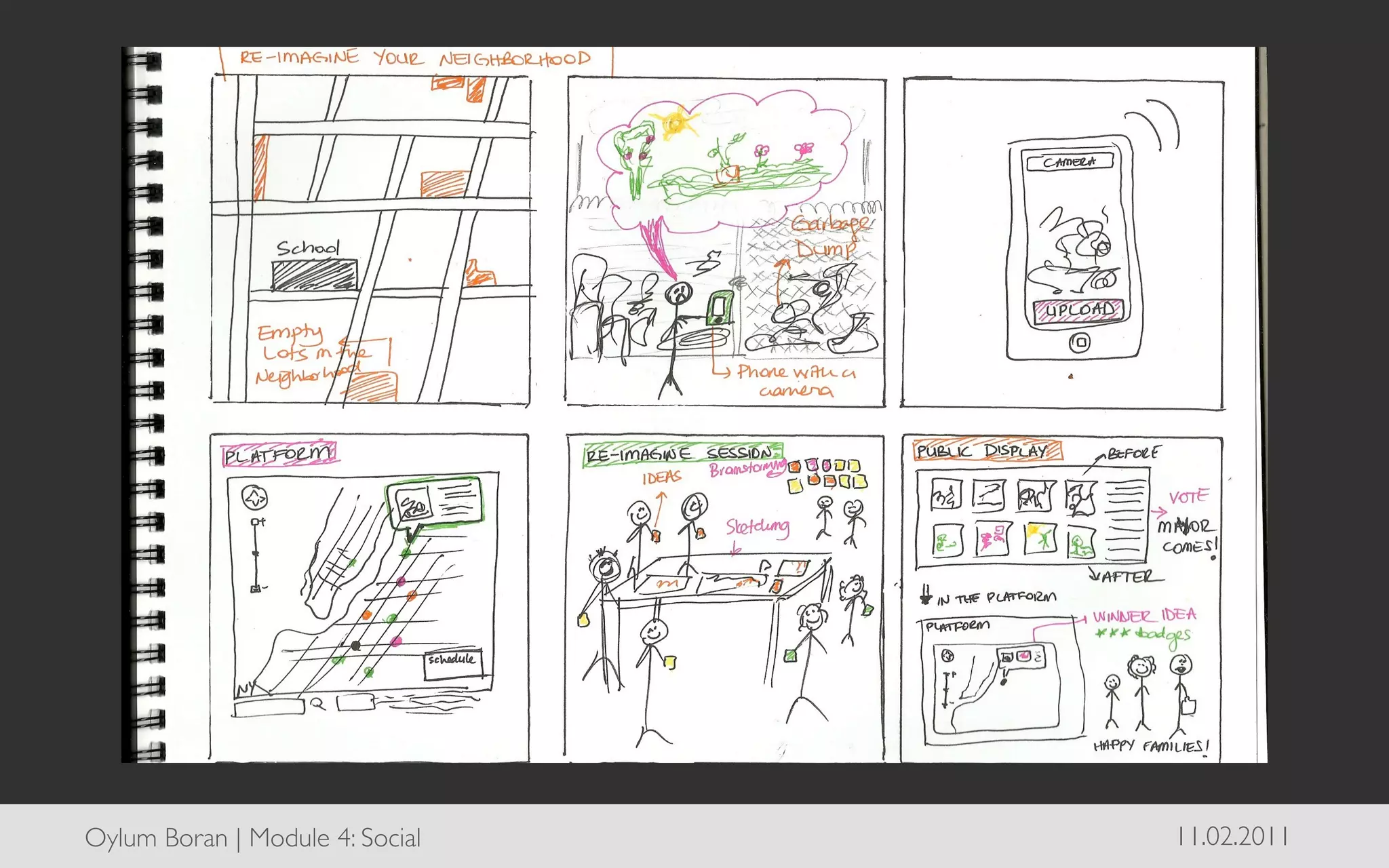 Oylum Boran | Module 4: Social	

   11.02.2011	

 