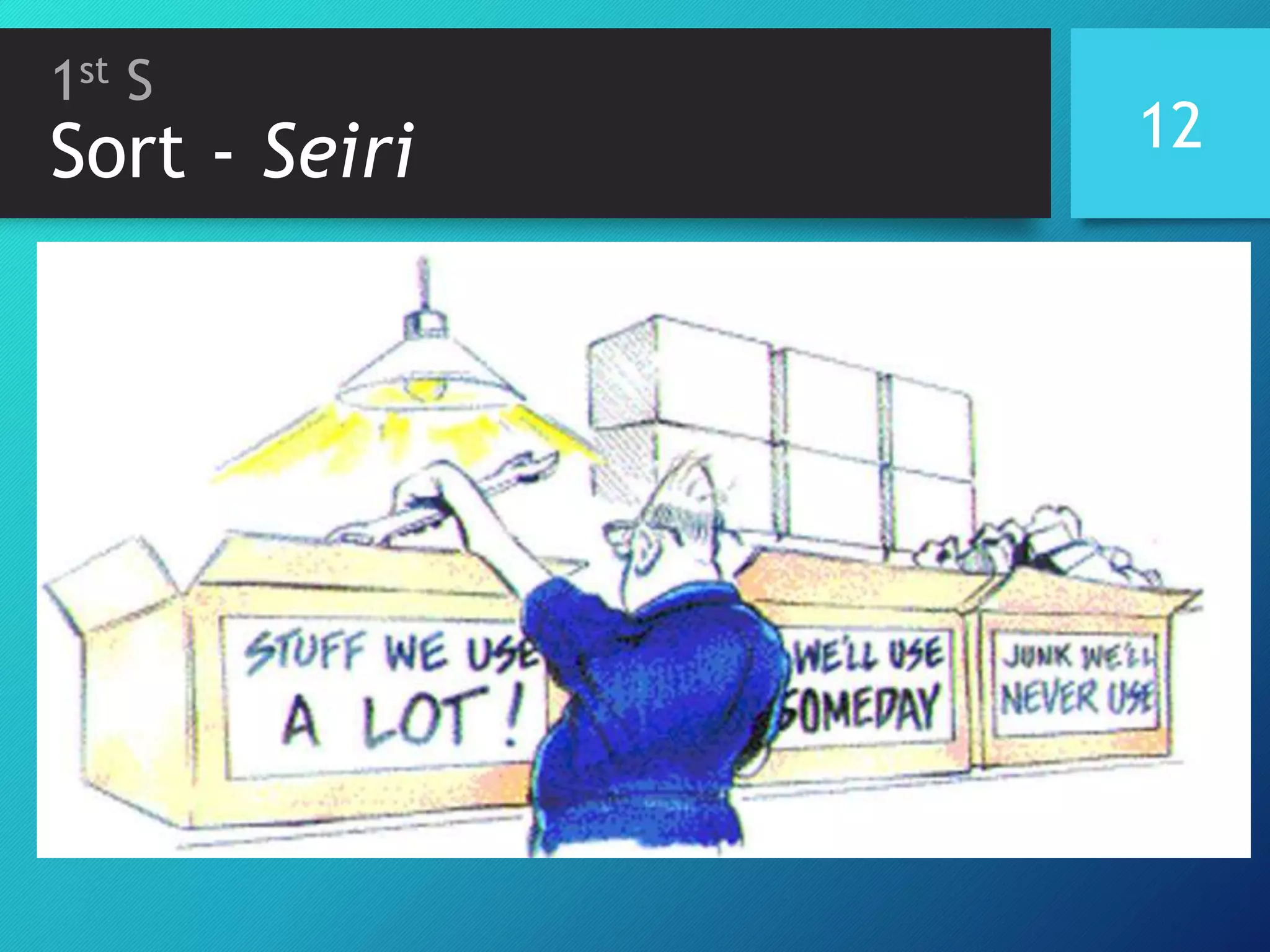 Presentation 5 S workplace organization methodology | PPTX