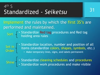 Standardizing Clean Presentation 5 S workplace organization methodology | PPTX