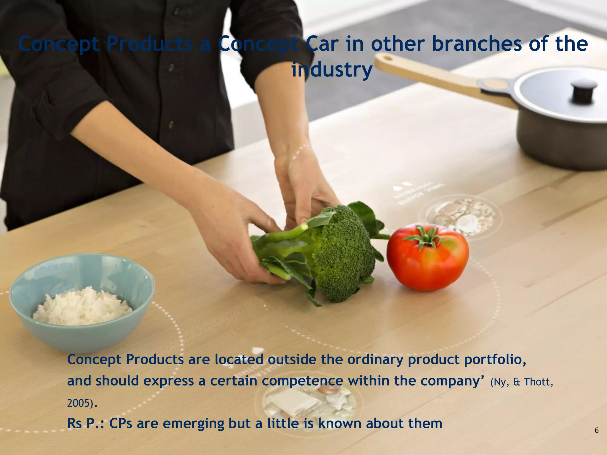 Challenge the future
Concept Products a Concept Car in other branches of the
industry
6
Concept Products are located outside the ordinary product portfolio,
and should express a certain competence within the company’ (Ny, & Thott,
2005).
Rs P.: CPs are emerging but a little is known about them
 