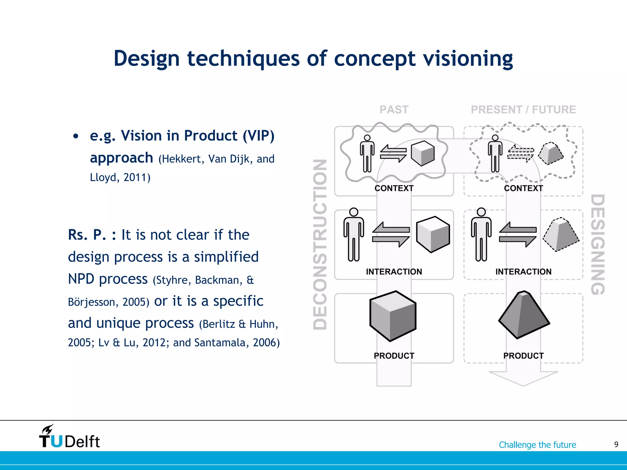 Challenge the future
Design techniques of concept visioning
• e.g. Vision in Product (VIP)
approach (Hekkert, Van Dijk, and
Lloyd, 2011)
Rs. P. : It is not clear if the
design process is a simplified
NPD process (Styhre, Backman, &
Börjesson, 2005) or it is a specific
and unique process (Berlitz & Huhn,
2005; Lv & Lu, 2012; and Santamala, 2006)
9
 