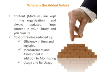 Content (Modules) are kept
in the organization and
always updated. (Your
content in your library and
you own it)
 Cost of training reduced by:
 Efficiency in time and
logistics.
 Measurement and
Assessment in
addition to Monitoring
 Usage and Re-Usage
Where is the Added Value?
 