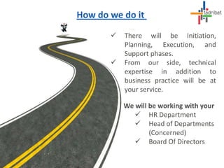 How do we do it
We will be working with your
 HR Department
 Head of Departments
(Concerned)
 Board Of Directors
 There will be Initiation,
Planning, Execution, and
Support phases.
 From our side, technical
expertise in addition to
business practice will be at
your service.
 