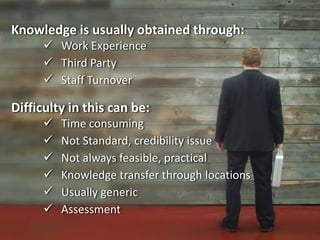 Knowledge is usually obtained through:
 Work Experience
 Third Party
 Staff Turnover
Difficulty in this can be:
 Time consuming
 Not Standard, credibility issue
 Not always feasible, practical
 Knowledge transfer through locations
 Usually generic
 Assessment
 