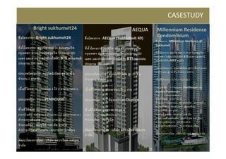 CASESTUDY
            Bright sukhumvit24                                                               AEQUA     Millennium Residence
ชื อโครงการ : Bright sukhumvit24
                     sukhumvit24                       ชื อโครงการ : AEQUA (Sukhumvit 49)
                                                                           (Sukhumvit 49)
                                                                                                       Condominium
                                                                                                      ชื อโครงการ : Millennium Residence @
                                                                                                      Sukhumvit
ที ตั งโครงการ : สุขุมวิท ซอย 24 ถนนสุขุมวิท           ที ตั งโครงการ : สุขุมวิท ซอย 49 ถนนสุขุมวิท
กรุงเทพฯ ห่ างจากถนนสุขุมวิท ประมาณ 200                กรุงเทพฯ ห่ างจากถนนสุขุมวิท ประมาณ 100        ที ตั งโครงการ : สุขุมวิท ซอย 16,18,20 ถนนสุขุมวิท
                                                                                                      กรุ งเทพฯ ใกล้ สถานีรถไฟฟา BTS อโศก และสถานี
                                                                                                                                  ้
เมตร และห่างจากสถานีรถไฟฟา BTS พร้ อมพงศ์
                                ้                      เมตร และห่างจากสถานีรถไฟฟา BTS ทองหล่ อ
                                                                                       ้              รถไฟฟาใต้ ดิน MRT สุขุมวิท
                                                                                                              ้
ประมาณ 200 เมตร                                        ประมาณ 350 เมตร
                                                                                                      ประเภทโครงการ : คอนโดมิเนียม สูง 51 ชั น จํานวน 2
                                                                                                      อาคาร และ สูง 53 ชั น จํานวน 2 อาคาร
ประเภทโครงการ : คอนโดมิเนียม สูง 36 ชั น               ประเภทโครงการ : คอนโดมิเนียม สูง 28 ชั น
จํานวน 2 อาคาร                                         จํานวน 1 อาคาร                                 เนื อที โครงการ: 12 ไร่ 3 งาน 6 ตร.ว.

                                                                                                      ประเภทห้ อง : 1-4 ห้ องนอน, Penthouse และ
เนื อที โครงการ: ประมาณ 4 ไร่ 2 งาน 92.3ตร.ว.
                                    92. ตร.            เนื อที โครงการ: ประมาณ 1 ไร่ 2 งาน            Duplex Penthouse
                                                                                                      ราคา: 1.3 แสนบาท/ตร.ม.
ประเภทห้ อง : 1-2-3-PENHOUSE                           ประเภทห้ อง : 1-2 ห้ องนอน Duplex
                                                                             งนอนและ                  พื นที ใช้ สอย: 66-637 ตร.ม.
                                                                                                      สิ งอํานวยความสะดวก : สนามเทนนิส , สระว่ ายนํ า ,
                                                                                                      สนามเด็กเล่ น , ห้ องซาวนาร์ , ยิมเนเซี ยม
พื นที ใช้ สอย: 66-542ตร..ม
                66-542ตร                               พื นที ใช้ สอย: 54.20-96.89 ตร.ม.
                                                                       54.20-96. ตร.                  จํานวนห้ อง : 604 ยูนิต
ราคาเริ มต้ น : ประมาณ 7 ล้ านบาท (1.2 แสนบาท/ตร.ม.)   ราคา: 1.1-1.2 แสนบาท/ตร.ม.                     จํานวนที จอดรถ : ประมาณ 1,000 คัน
                                                                                                      คาดว่ าก่ อสร้ างแล้ วเสร็จ : พฤศจิกายน พ.ศ. 2552
ค่ ากองทุนส่ วนกลาง : 500 บาท/ตร.ม.                    จํานวนห้ อง : 153 ยูนิต                        ค่ ากองทุนส่ วนกลาง : 500 บาท/ตร.ม.
จํานวนห้ อง : 292ยูนิต /146 ต่ อ อาคาร
               292ยู                                                                                  ค่ าบํารุ งรั กษาส่ วนกลาง : 50 บาท/ตร.ม./เดือน
ค่ าบํารุงรักษาส่ วนกลาง : 40บาท/ตร.ม./เดือน           พัฒนาโครงการโดย : บริษัท อควาเรียส เอสเตท
                                                                                                      พัฒนาโครงการโดย : บริษัท เอ็ม อาร์ สุขุมวิท จํากัด
                                                       จํากัด
พัฒนาโครงการโดย : บริษัท อควาเรียส เอสเตท
จํากัด
 