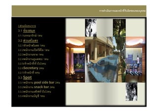 การดําเนินการและหน้ าที รับผิดชอบของบุคคล



3.ส่ วนนันทนาการ
3.1 ห้ องสมุด
3.1.1บรรณารักษ์ 1คน
3.2 ส่ วนสโมสร
3.2.1หัวหน้ าสโมสร 1คน
3.2.2พนักงานเปิ ดวีดีโอ 1คน
3.2.3พนักงานขาย 1คน
3.2.4พนักงานดูแลสระ 1คน
3.2.5เจ้ าหน้ าที ทั วไป 3คน
3.2.6Secretary 2คน
3.2.7เจ้ าหน้ าที 4คน
3.3 Spot
3.3.1พนักงาน pool side bar 2คน
3.3.2พนักงาน snack bar 2คน
3.3.3พนักงานเสริ ฟทั วไป 2คน
3.3.4พนักงานบัญชี 1คน
 