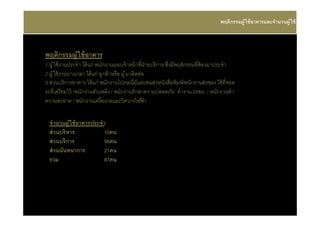พฤติกรรมผู ้ ใช้ อาคารและจํานวนผู ้ ใช้



พฤติกรรมผู ้ ใช้ อาคาร
1.ผู ้ ใช้ งานประจํา ได้ แก่ พนักงานและเจ้ าหน้ าทีฝ่ ายบริ การ ซึงมีพฤติกรรมทีต้ องมาประจํา
2.ผู ้ ใช้ งานบางเวลา ได้ แก่ ลูกค้ าหรื อ ผู ้ มาติดต่อ
3.ส่วนบริ การอาคาร ได้ แก่ พนักงานไปรษณีย์และคนส่งหนังสือพิมพ์/พนักงานส่งของ ใช้ ทีจอด
รถทีเตรี ยมไว้ /พนักงานดับเพลิง / พนักงานรักษาความปลอดภัย ทํางาน 24ชม. / พนักงานทํา
ความสะอาด / พนักงานเครื องกลและวิศวกรไฟฟ้ า

  จํานวนผู ้ ใช้ อาคารประจํา
  ส่ วนบริหาร              10คน
  ส่ วนบริการ              56คน
  ส่ วนนันทนาการ           21คน
  รวม                      87คน
 