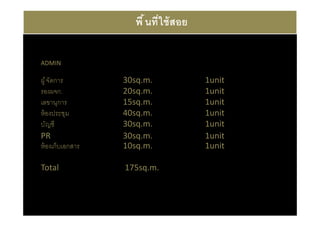 พื นที ใช้ สอย

ADMIN

ผู ้ จัดการ       30sq.m.            1unit
รองผจก.           20sq.m.            1unit
เลขานุการ         15sq.m.            1unit
ห้ องประชุม       40sq.m.            1unit
บัญชี             30sq.m.            1unit
PR                30sq.m.            1unit
ห้ องเก็บเอกสาร   10sq.m.            1unit

Total             175sq.m.
 