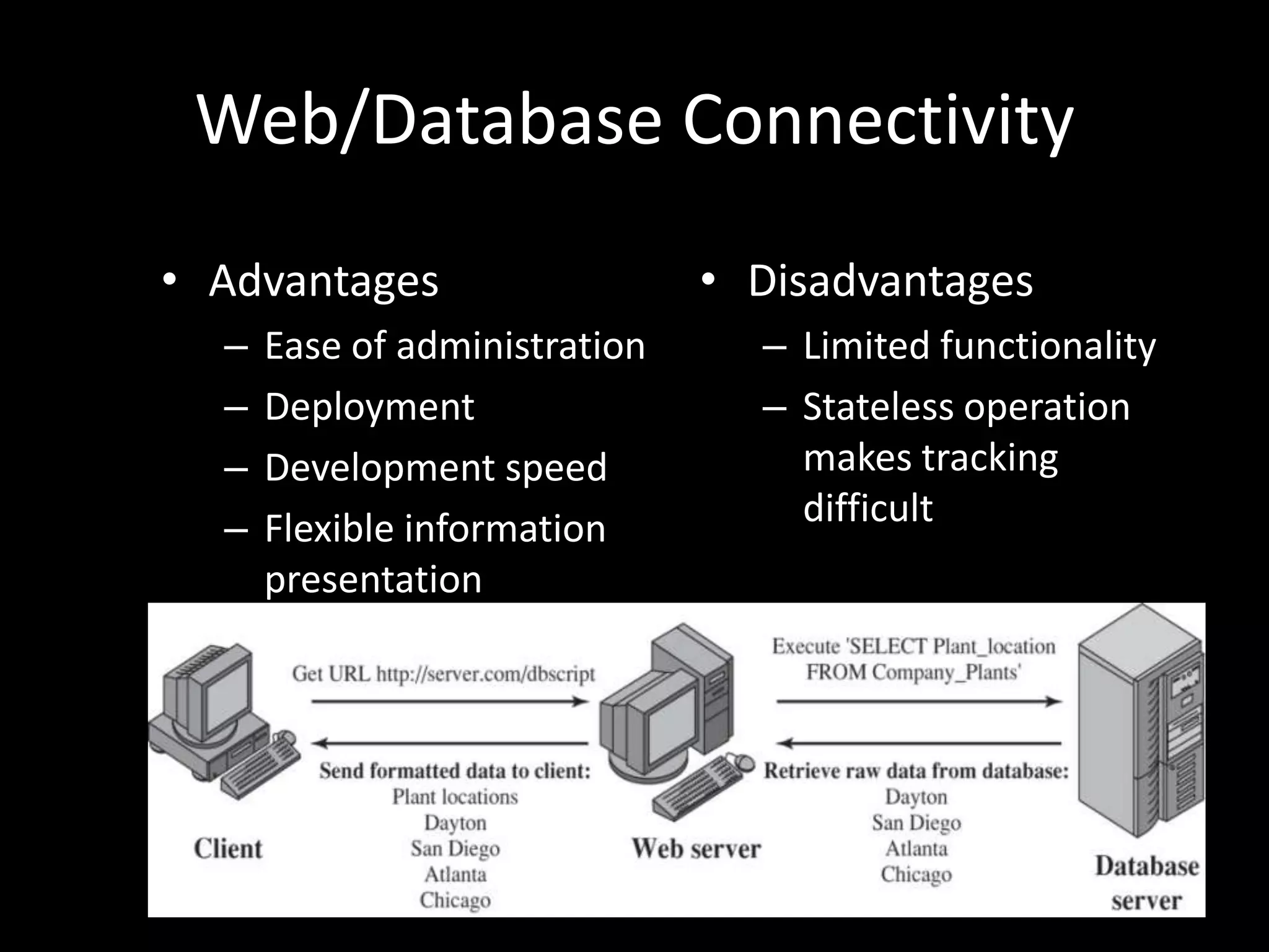 Web/Database ConnectivityAdvantagesEase of administrationDeploymentDevelopment speedFlexible information presentationDisadvantagesLimited functionalityStateless operation makes tracking difficult