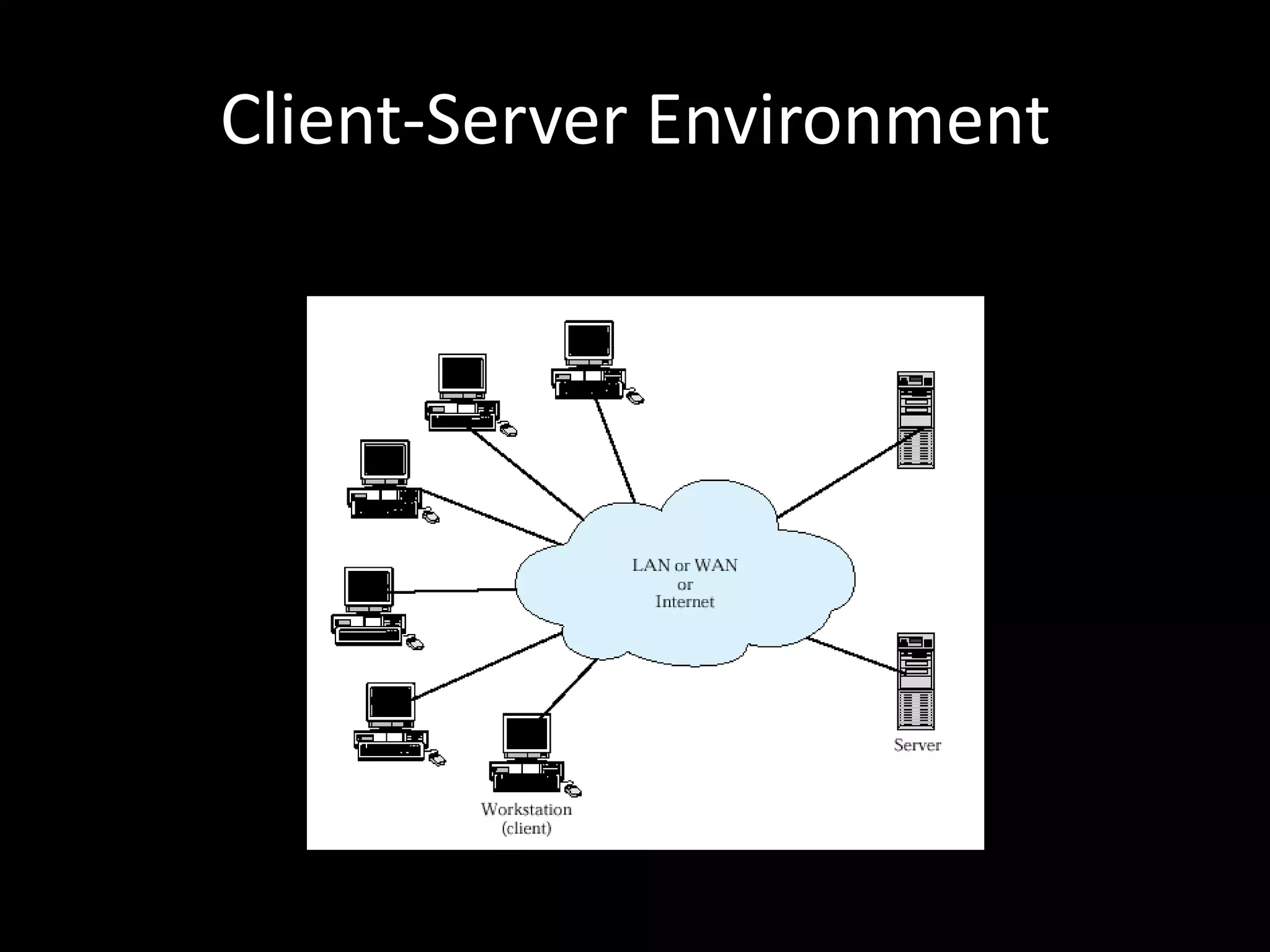 Client-Server Environment