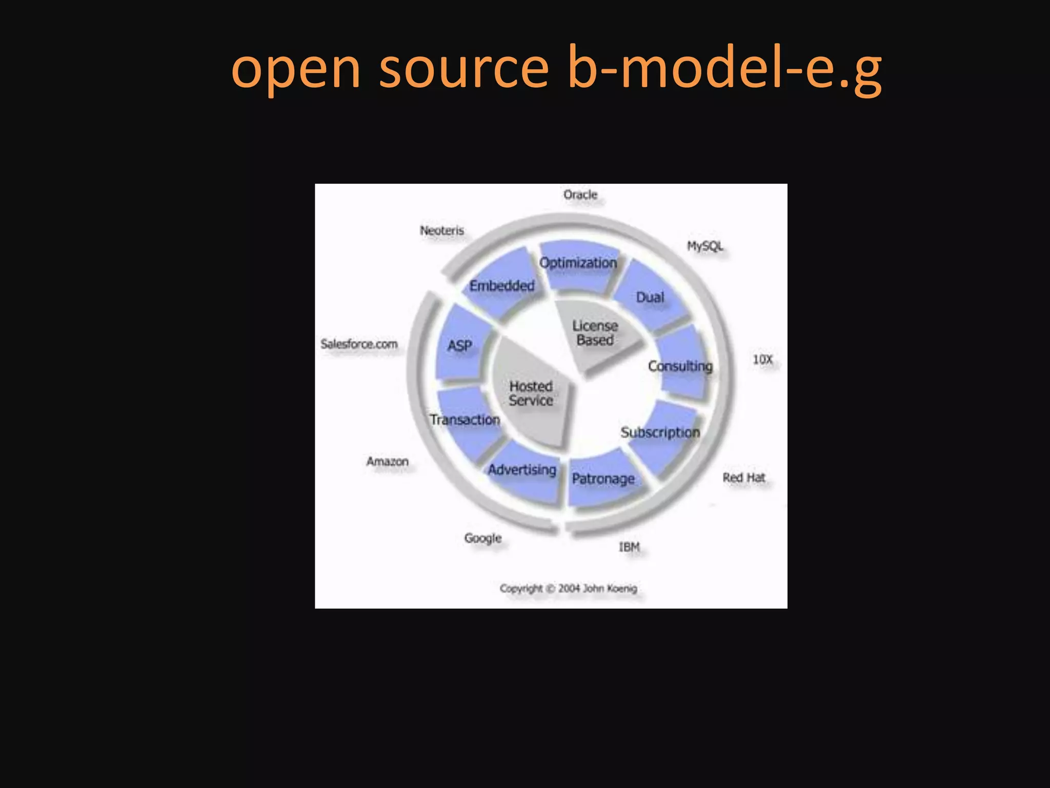         open source b-model-e.g
