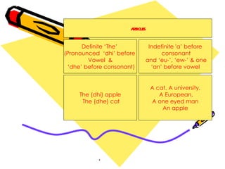 AT E
R ICL S
Definite ‘The’ Indefinite 'a’ before
(Pronounced ‘dhi’ before consonant
Vowel & and ‘eu-’, ‘ew-’ & one
‘dhe’ before consonant) ‘an’ before vowel
A cat, A university,
The (dhi) apple A European,
The The (dhi) apple
(dhe) cat A one eyed man
An apple
The (dhe) cat
,
