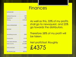 Finances
EXPENDITURE

Editorial Personnel
Equipment
Printing

TOTAL EXPENDITURE

1090
880
1,570.50

3540.5

INCOME

Advertising income

Cover price
Total sales estimate
Sales income

TOTAL INCOME

NET PROFIT/LOSS

2300
£1.00
10,000
£10,000
12300
8759.5

As well as this, 33% of my profits
shall go to newsquest, and 25%
go towards the distributors.
Therefore 58% of my profit will
be taken.
Net profit/lost: Roughly

£4375

 