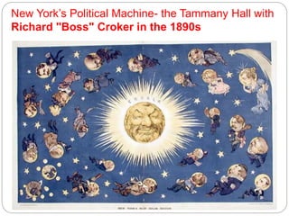 New York’s Political Machine- the Tammany Hall with 
Richard "Boss" Croker in the 1890s 
 