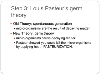 Step 3: Louis Pasteur’s germ 
theory 
 Old Theory: spontaneous generation 
 micro-organisms are the result of decaying matter. 
 New Theory: germ theory 
 micro-organisms cause decaying matter. 
 Pasteur showed you could kill the micro-organisms 
by applying heat - PASTEURIZATION. 
 