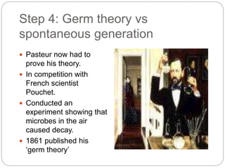 Step 4: Germ theory vs 
spontaneous generation 
 Pasteur now had to 
prove his theory. 
 In competition with 
French scientist 
Pouchet. 
 Conducted an 
experiment showing that 
microbes in the air 
caused decay. 
 1861 published his 
‘germ theory’ 
 