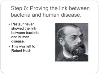 Step 6: Proving the link between 
bacteria and human disease. 
 Pasteur never 
showed the link 
between bacteria 
and human 
disease. 
 This was left to 
Robert Koch 
 