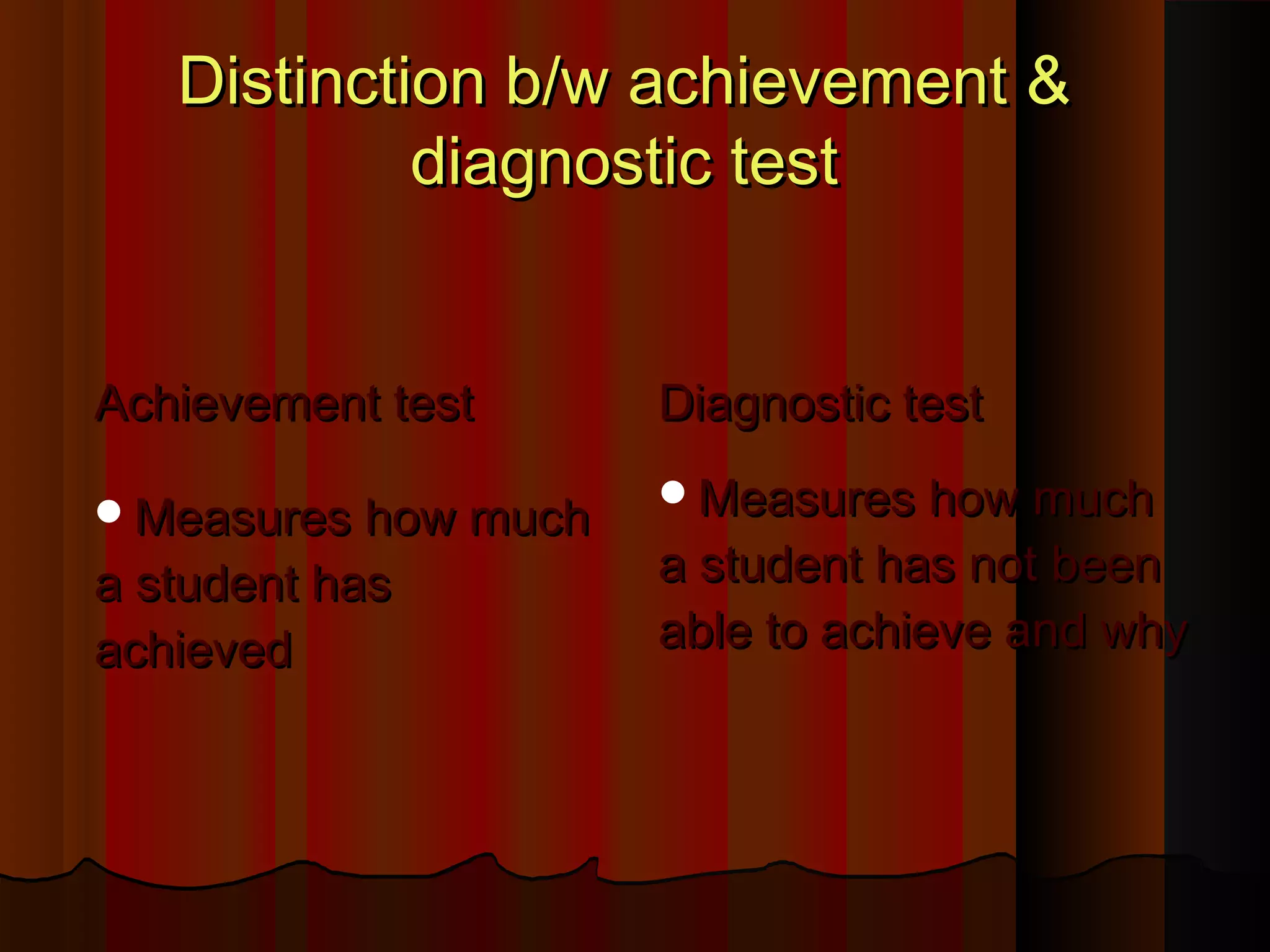 Distinction bb//ww aacchhiieevveemmeenntt && 
ddiiaaggnnoossttiicc tteesstt 
AAcchhiieevveemmeenntt tteesstt 
MMeeaassuurreess hhooww mmuucchh 
aa ssttuuddeenntt hhaass 
aacchhiieevveedd 
DDiiaaggnnoossttiicc tteesstt 
MMeeaassuurreess hhooww mmuucchh 
aa ssttuuddeenntt hhaass nnoott bbeeeenn 
aabbllee ttoo aacchhiieevvee aanndd wwhhyy 
 