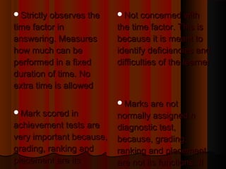SSttrriiccttllyy oobbsseerrvveess tthhee 
ttiimmee ffaaccttoorr iinn 
aannsswweerriinngg.. MMeeaassuurreess 
hhooww mmuucchh ccaann bbee 
ppeerrffoorrmmeedd iinn aa ffiixxeedd 
dduurraattiioonn ooff ttiimmee.. NNoo 
eexxttrraa ttiimmee iiss aalllloowweedd 
MMaarrkk ssccoorreedd iinn 
aacchhiieevveemmeenntt tteessttss aarree 
vveerryy iimmppoorrttaanntt bbeeccaauussee,, 
ggrraaddiinngg,, rraannkkiinngg aanndd 
ppllaacceemmeenntt aarree iittss 
ffuunnccttiioonnss 
NNoott ccoonncceerrnneedd wwiitthh 
tthhee ttiimmee ffaaccttoorr.. TThhiiss iiss 
bbeeccaauussee iitt iiss mmeeaanntt ttoo 
iiddeennttiiffyy ddeeffiicciieenncciieess aanndd 
ddiiffffiiccuullttiieess ooff tthhee lleeaarrnneerr 
MMaarrkkss aarree nnoott 
nnoorrmmaallllyy aassssiiggnneedd nn 
ddiiaaggnnoossttiicc tteesstt,, 
bbeeccaauussee,, ggrraaddiinngg,, 
rraannkkiinngg aanndd ppllaacceemmeenntt 
aarree nnoott iittss ffuunnccttiioonnss.. IItt 
aaiimmss oonnllyy aatt iiddeennttiiffyyiinngg 
 