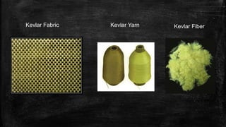 Kevlar Fabric Kevlar Yarn Kevlar Fiber
 