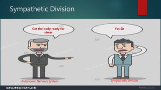 Fight or Flight Response | PPTX