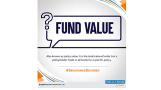 Insurance Decoder - II | PPT