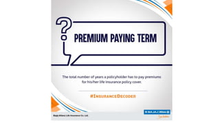 Insurance Decoder - II | PPT