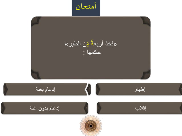 أحكام النون الساكنة والتنوين | PPTX