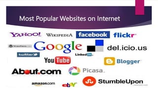 Most Popular Websites on Internet
 