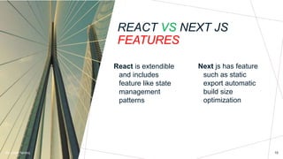 difference between React and Next js | PPT