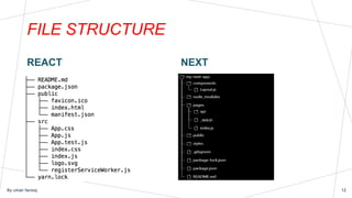 difference between React and Next js | PPT