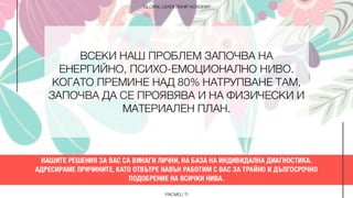 ПРАНА И ХОЛИСТИЧНА ПСИХОЛОГИЯ - Курсове, Консултации, Теодора Иванова, YNCMG. 