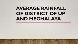 AVERAGE RAINFALL
OF DISTRICT OF UP
AND MEGHALAYA
 