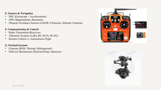 0 4 / 1 5 / 2 0 2 5
E. Sensors & Navigation
• IMU (Gyroscope + Accelerometer)
• GPS, Magnetometer, Barometer
• Obstacle Avoidance Sensors (LiDAR, Ultrasonic, Infrared, Cameras)
F. Communication & Control
• Radio Transmitters/Receivers
• Telemetry Systems (LoRa, RF, Wi-Fi, 4G/5G)
• Remote Control vs. Autonomous Flight
G. Payload Systems
• Cameras (RGB, Thermal, Multispectral)
• Delivery Mechanisms (Payload Drops, Sprayers)
 