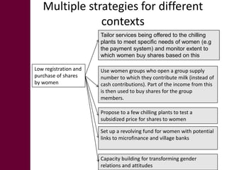 Gender in project implementation