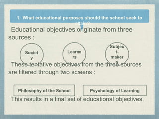 Educational objectives originate from three
sources :
These tentative objectives from the three sources
are filtered through two screens :
This results in a final set of educational objectives.
1. What educational purposes should the school seek to
attain?
Philosophy of the School Psychology of Learning
Societ
y
Learne
rs
Subjec
t-
maker
s
 