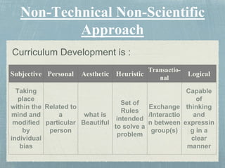 Curriculum Development is :
Subjective Personal Aesthetic Heuristic
Transactio-
nal
Logical
 