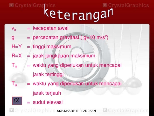 Image Result For Persamaan Tr A Image Result For Persamaan Tr A