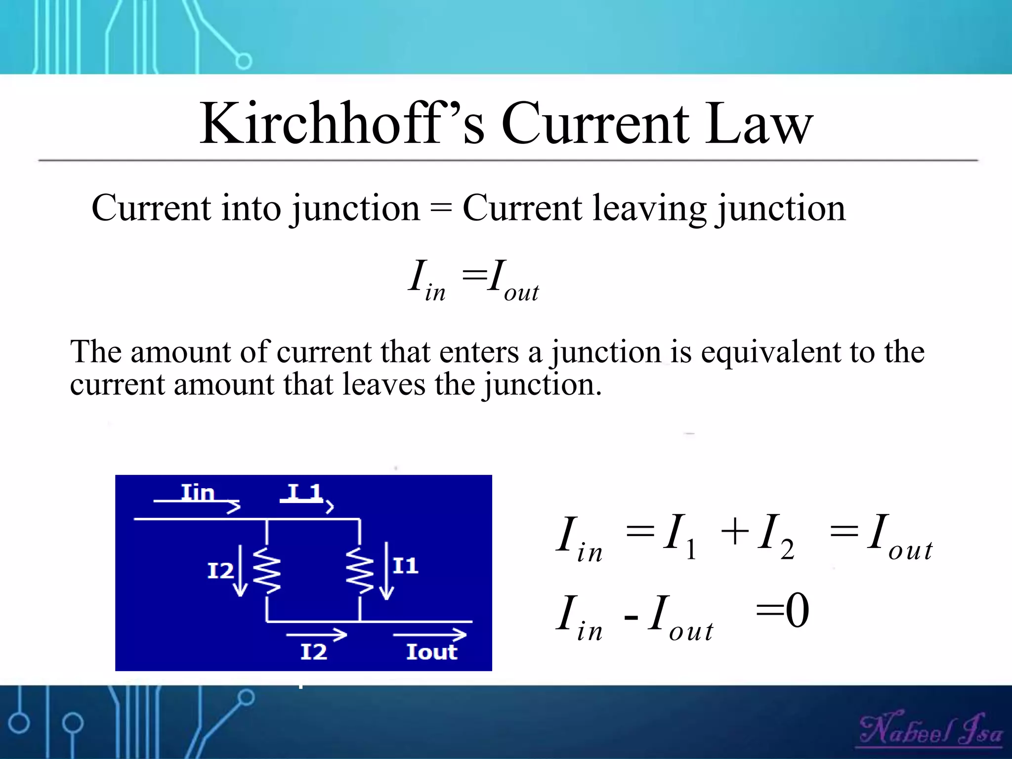 Presentation OHM LAW PPT 
