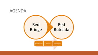 AGENDA
Red
Ruteada
Red
Bridge
Planificación Proceso Estrategias
 