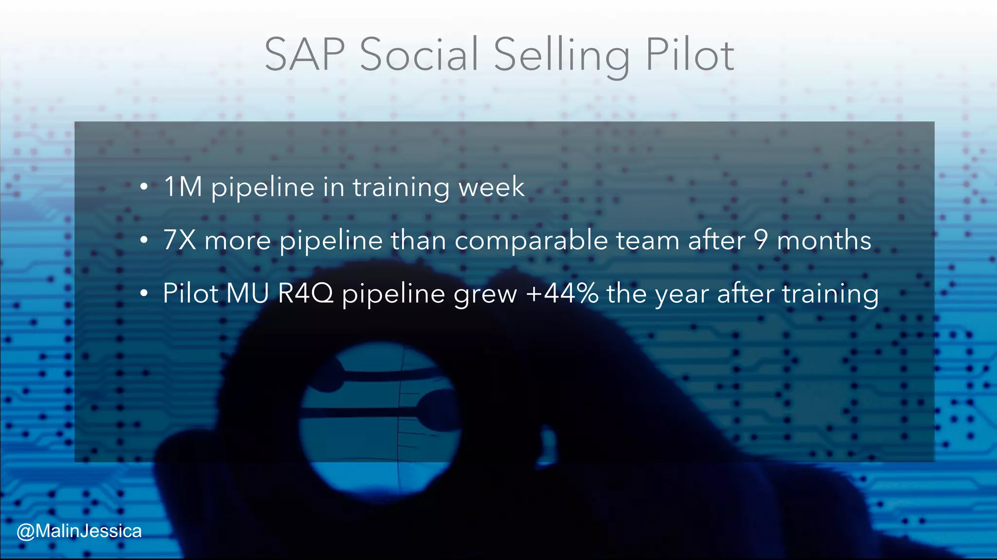 SAP Social Selling Pilot
• 1M pipeline in training week
• 7X more pipeline than comparable team after 9 months
• Pilot MU R4Q pipeline grew +44% the year after training
@MalinJessica
 