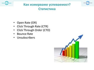 Как измерваме успеваемост?
Статистика
• Open Rate (OR)
• Click Through Rate (CTR)
• Click Through Order (CTO)
• Bounce Rate
• Unsubscribers
 