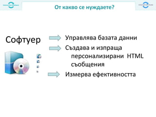 От какво се нуждаете?
Управлява базата данни
Създава и изпраща
персонализирани HTML
съобщения
Измерва ефективността
Софтуер
 