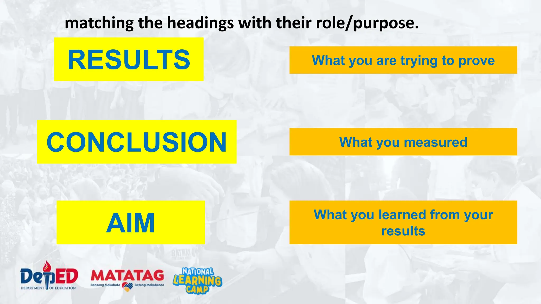 Presentation6 layout SCIENTIFIC INVESTIGATIONS – THE IMPORTANCE OF FAIR ...